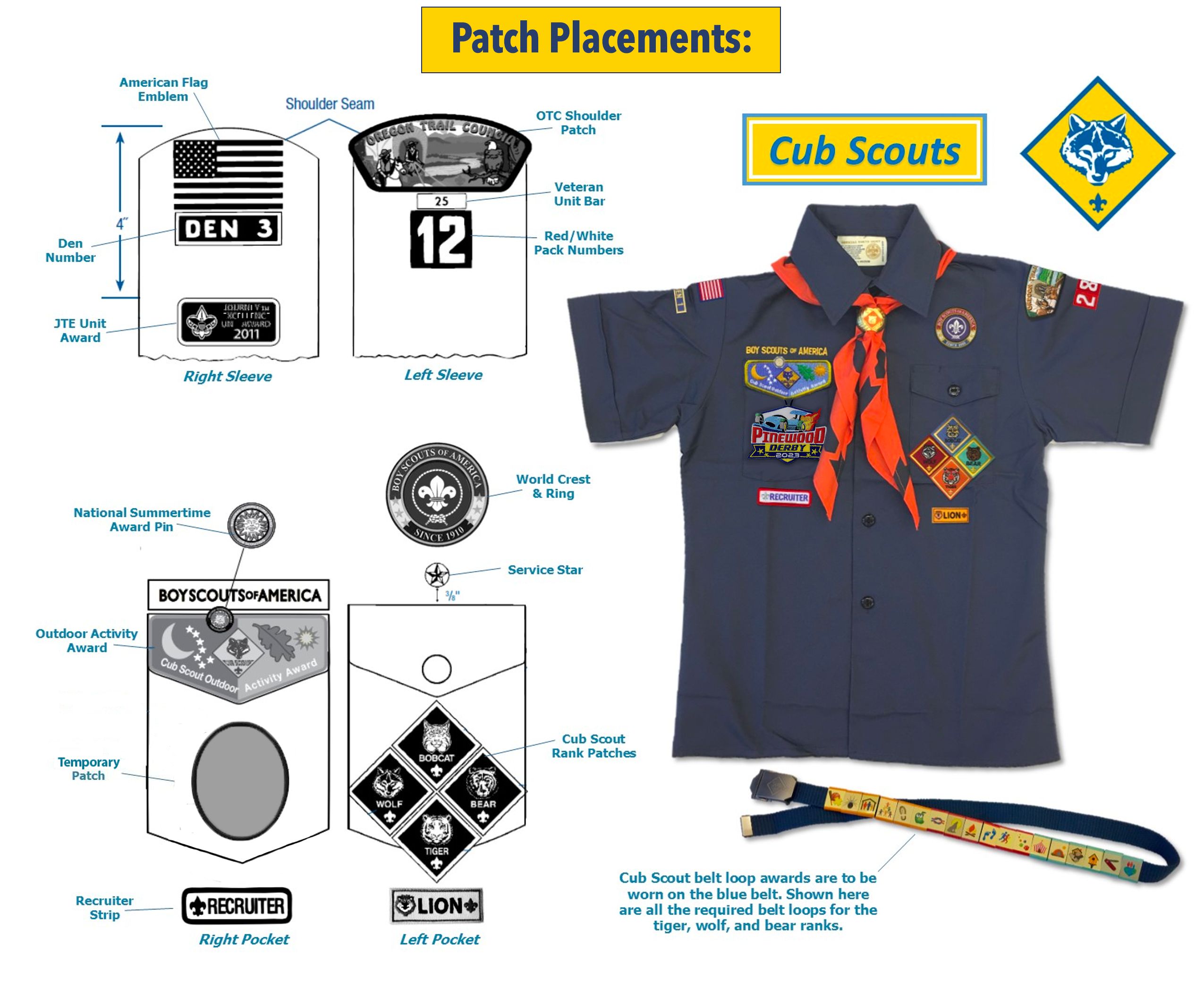 Cub Scout Uniform Patch Placement